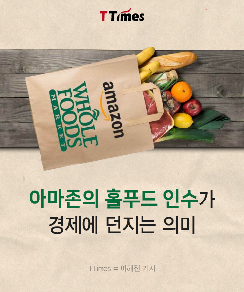 wholefoods homepage,amazon logo