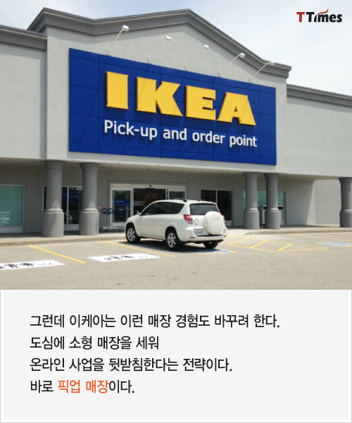 IKEA.com