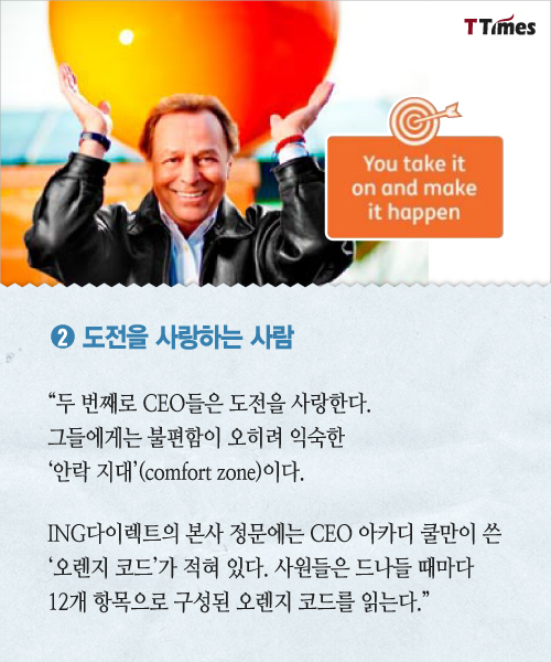ING Direct homepage