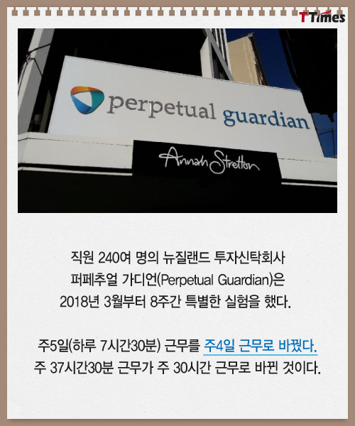 Perpetual Guardian