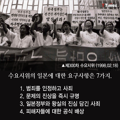 한국정신대문제대책협의회