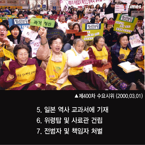 한국정신대문제대책협의회