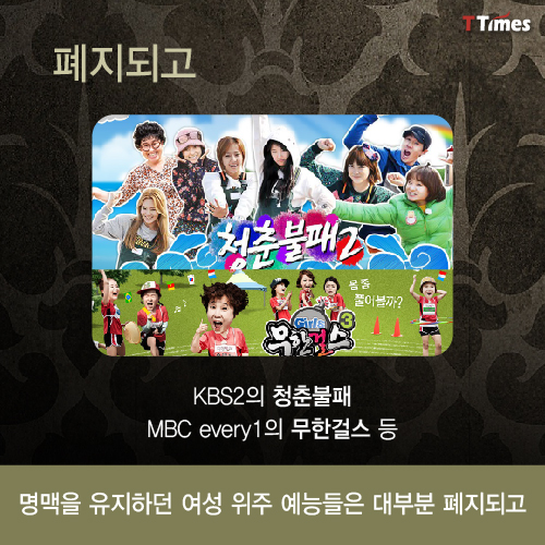 KBS2 '청춘불패', MBC every1 '무한걸스'