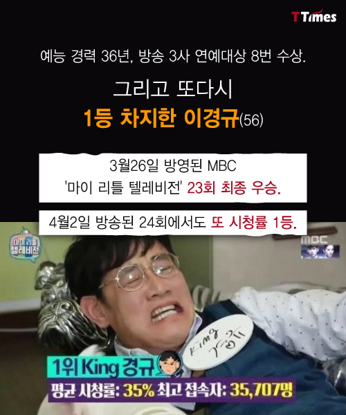 MBC '마이 리틀 텔레비전' 캡처
