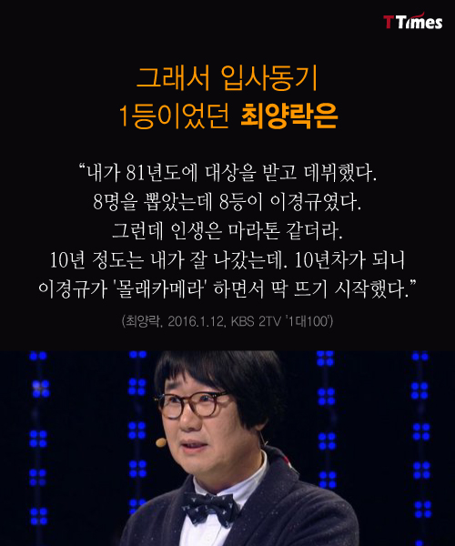 KBS '1대100' 캡처