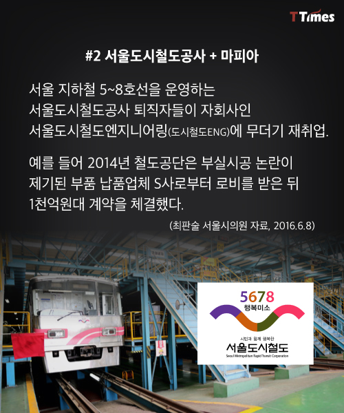 서울도시철도 홈페이지, 뉴스1