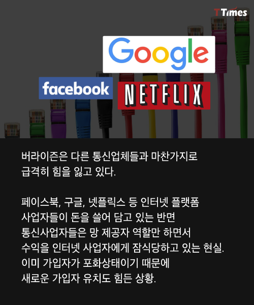 Pixabay, Google, Netflix, Facebook