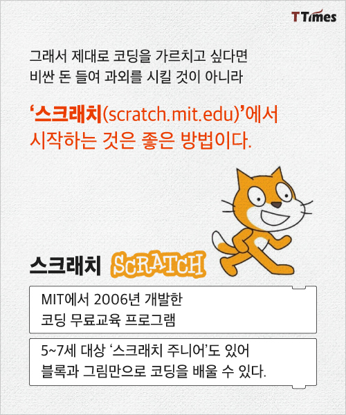 Scratch.mit.edu