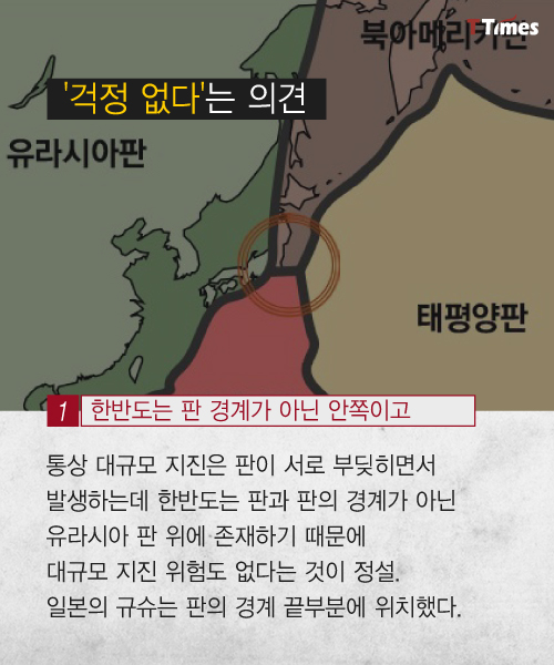 한국지진연구소