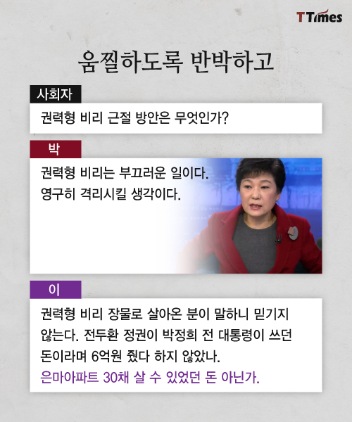 대선토론회 영상 캡처