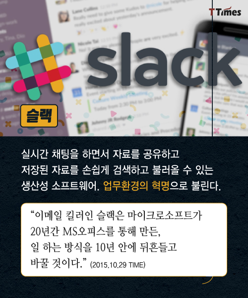 Slack Blog
