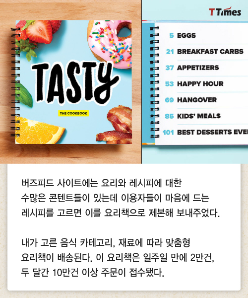 tastybook.com