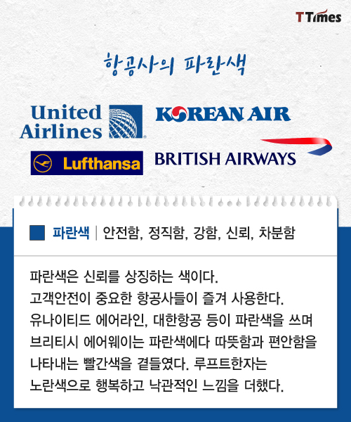 United airlines logo, British airways logo, ufthansa logo, 대한항공 로고