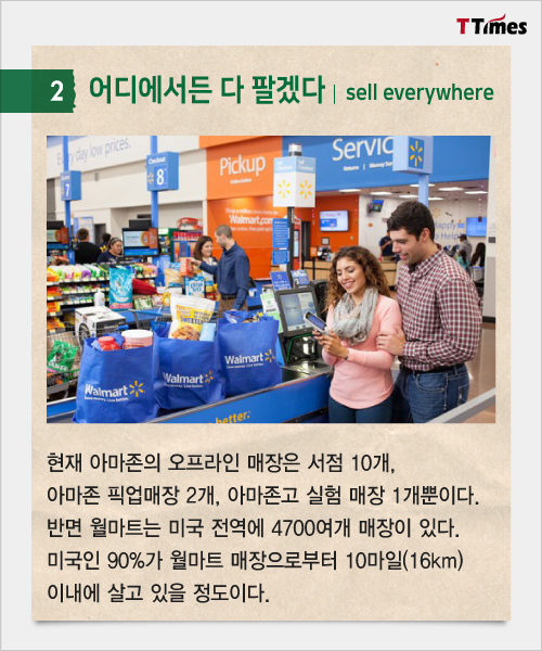 Walmart newsroom homepage