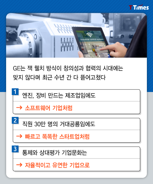 GE homepage 