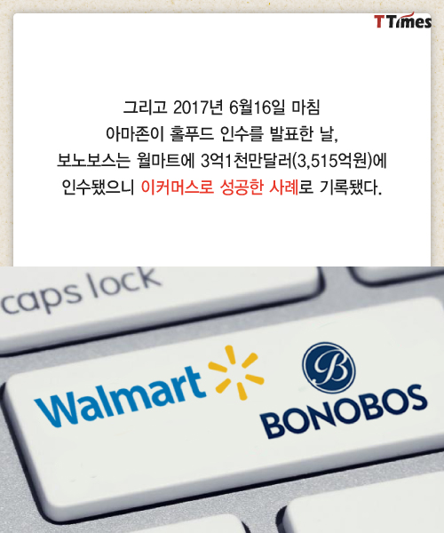 pixabay, BONOBOS logo, Walmart logo
