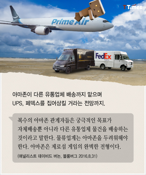 amazon,UPS,Fedex