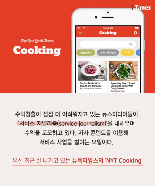 NYT Cooking