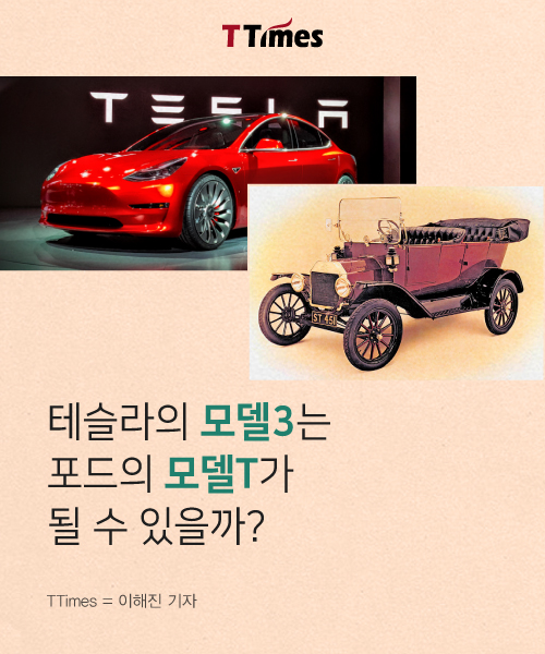 Tesla.com,Courtesy Ford