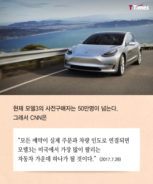 Tesla.com