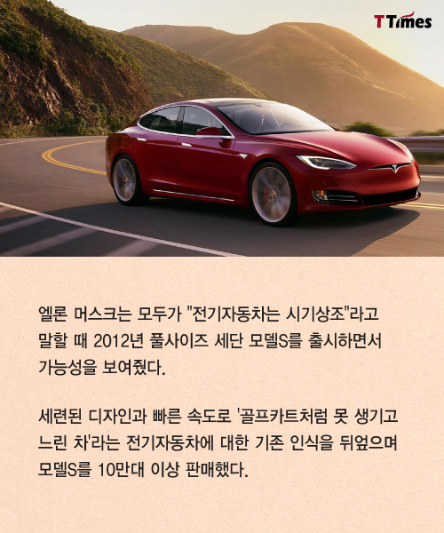 Tesla.com