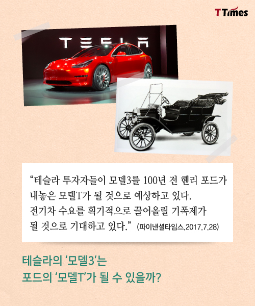Tesla.com,Courtesy Ford