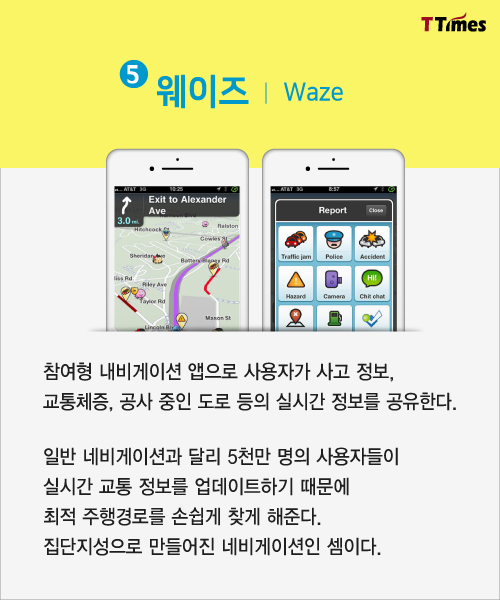 Waze homepage 