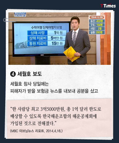 MBC 이브닝뉴스