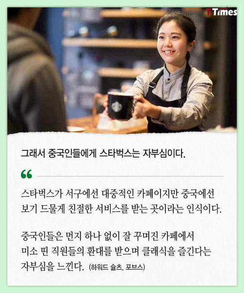 Starbucks China homepage