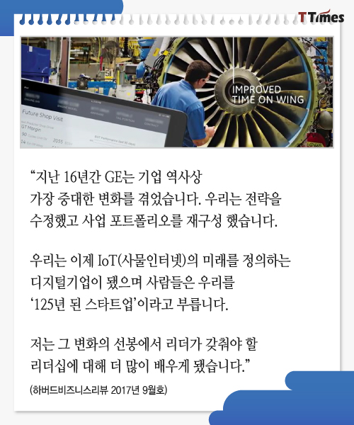 GE homepage 