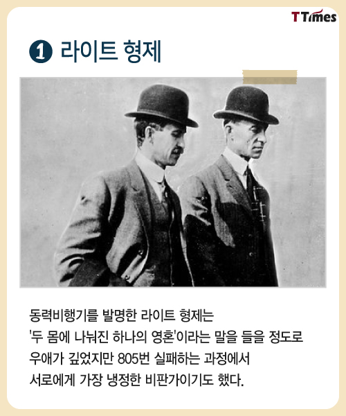 Wright brothers.org