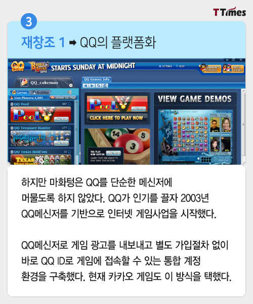 QQ games homepage 