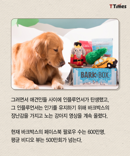 Barkbox.com