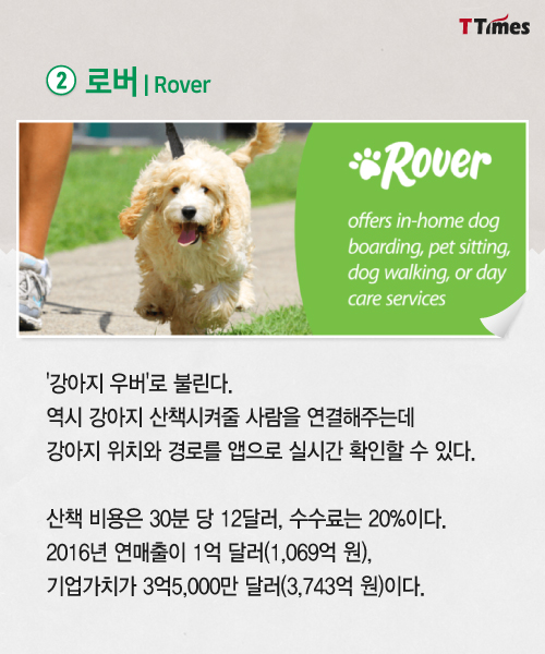 Rover homepage 