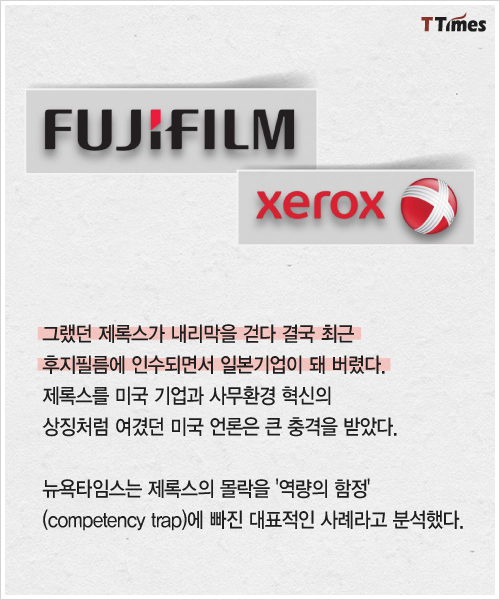 Xerox, Fujifilm