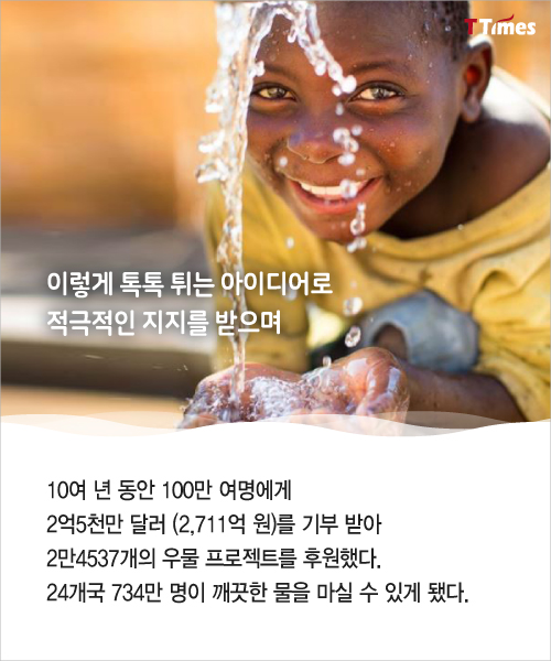 Charity water Instagram