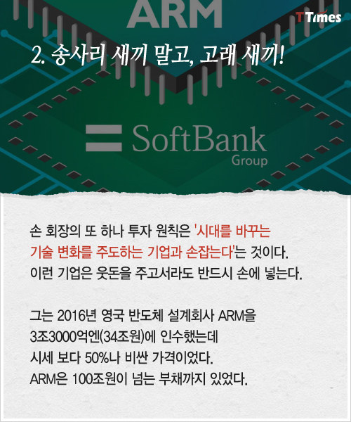 Softbank 