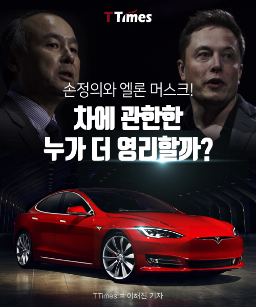 Bloomberg,Tesla homepage