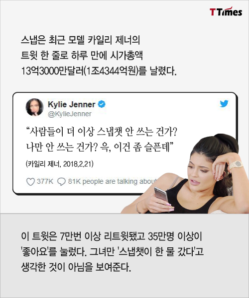 Kylie Jenner.com,Kylie Jenner Twitter