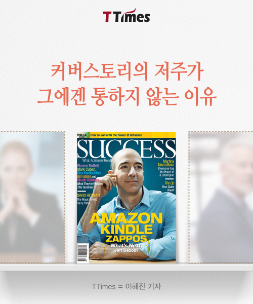 Success cover,Imagetoday