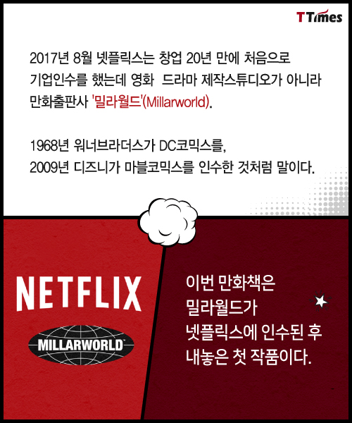 Netflix, Millarworld