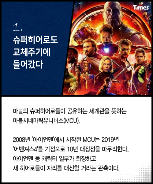 &#39;Avengers: Infinity War&#39; Movie Poster
