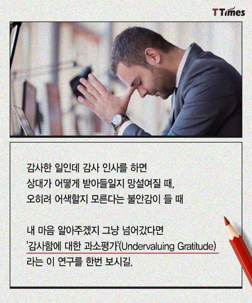 imagetoday