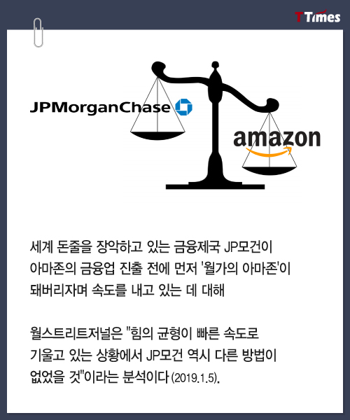 JP Morgan, amazon