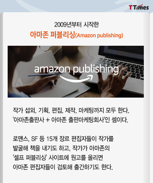 Amazon publishing