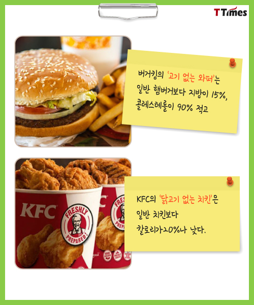 BurgerKing, KFC 