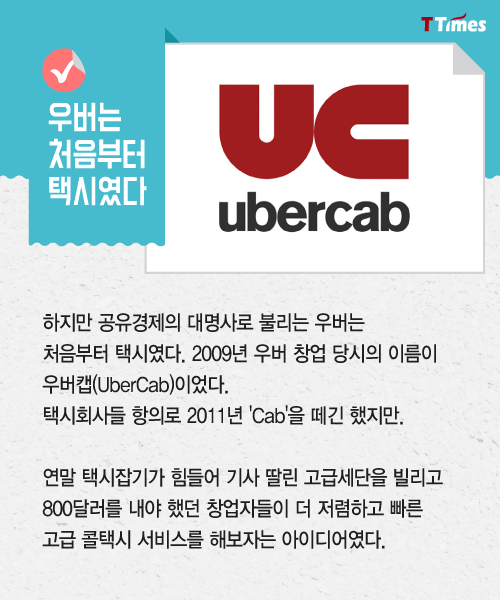 ubercab