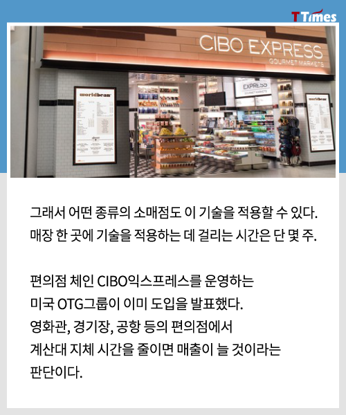 CIBO express