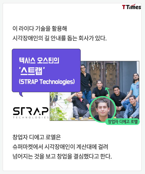 STRAP Technologies