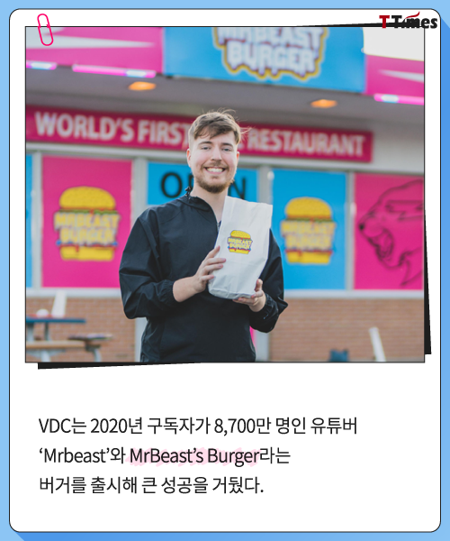 Mrbeastburger